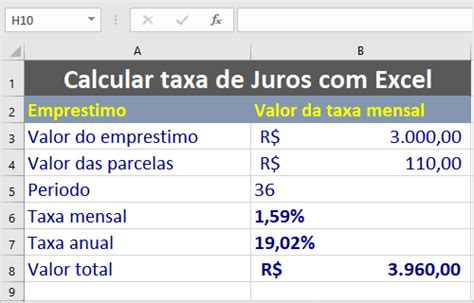 Como Calcular A Taxa De Juros Excel Tudo Excel