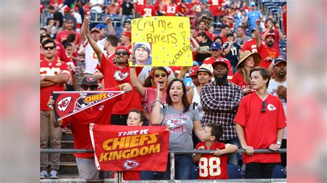 Football Fan Signs