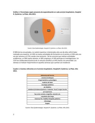 Epidemiolog A Del Perfil De Los Profesionales Del Hospital Zonal Agudos