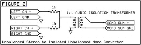 Stereo To Mono Conversions Dbb Audio