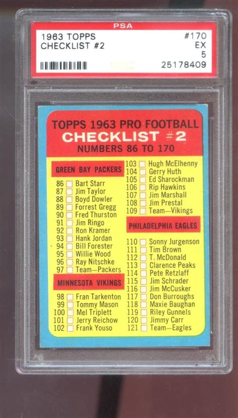 1963 Topps 170 Checklist 2 86 170 Pro PSA 5 Graded Football Card