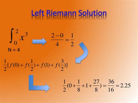 Ppt Riemann Sums Trapezoidal Rule And Simpsons Rule Powerpoint