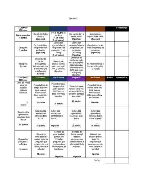 Re3 Ni Se Que Sea La Vdd Ejercicio 3 FORMATO 15 Puntos Comentarios