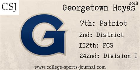 2018 College Football Team Previews: Georgetown Hoyas - The College ...