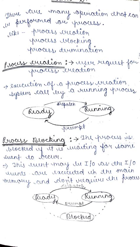 Operating system -unit 2 - ·-· ""''-'V N • I r~ JtlM. J,μ ~ v(Y-0 • clhot¼n v\Ji2J - ~ ~ e - Studocu