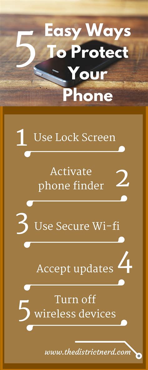 5 Easy Ways To Protect Your Phone The District Nerd