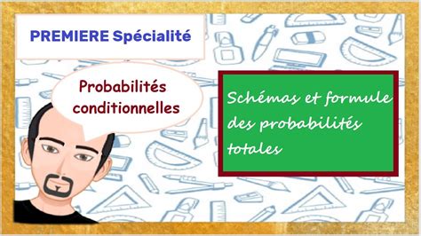 Formule Des Probabilit S Totales Youtube