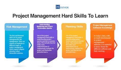 Learn Project Management Skills To Excel In Career In 2022