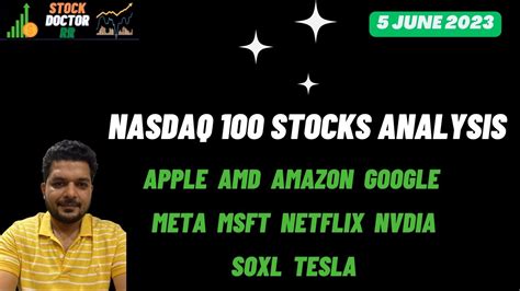 Technical Analysis APPLE AMD AMAZON GOOGLE META MSFT NETFLIX NVIDIA