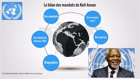 Le Bilan Des Mandats De Kofi Annan By L Onore Simon On Prezi