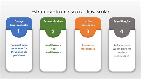 Estratifica O De Risco Cardiovascular Parte Youtube