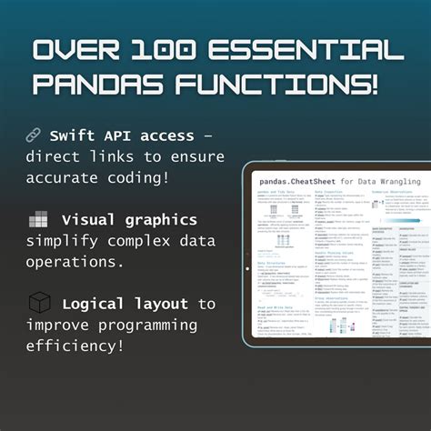 Pandas Cheat Sheet Efficient Python Programming For Data Scientists