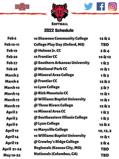 Schedule - ARKANSAS STATE UNIVERSITY SOFTBALL