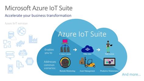 Demystifying Microsofts Internet Of Things Strategy