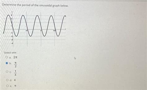 Solved Determine The Period Of The Sinusoidal Graph Below Chegg