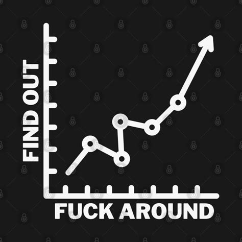 Funny Fuck Around And Find Out Diagram Chart Fuck Around And Find Out