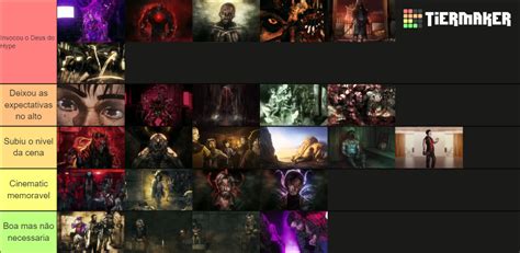 Cinematics De Ordem Paranormal Tier List Community Rankings Tiermaker