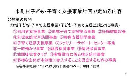 小諸市子ども・子育て支援事業計画について Ppt Download