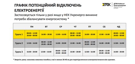 Відключення світла у Києві у ДТЕК оприлюднили графік які вулиці і коли будуть без електрики