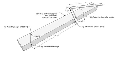 Rafter Tools Plus For iPhone