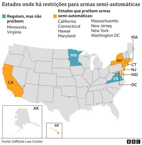 Ataque No Texas Sete Gráficos Que Explicam A Cultura Das Armas Nos Eua