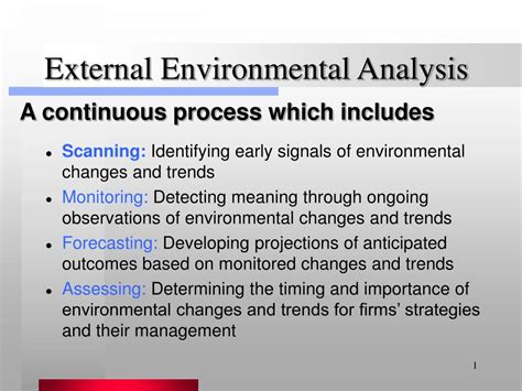 Ppt External Environmental Analysis Powerpoint Presentation Free