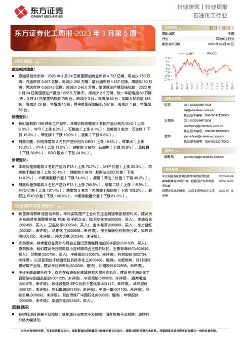 东方证券行业研报化工周报 2023年3月第5周化纤行业研报230403乌拉邦研报