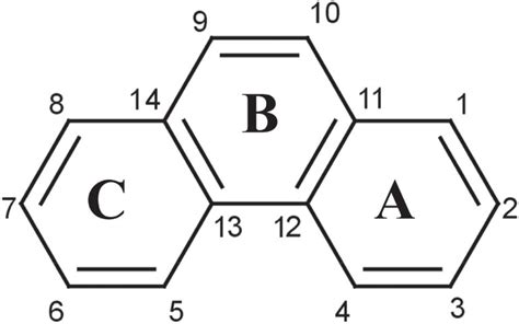 Phenanthrene And Its Atom And Ring Labeling Scheme Download