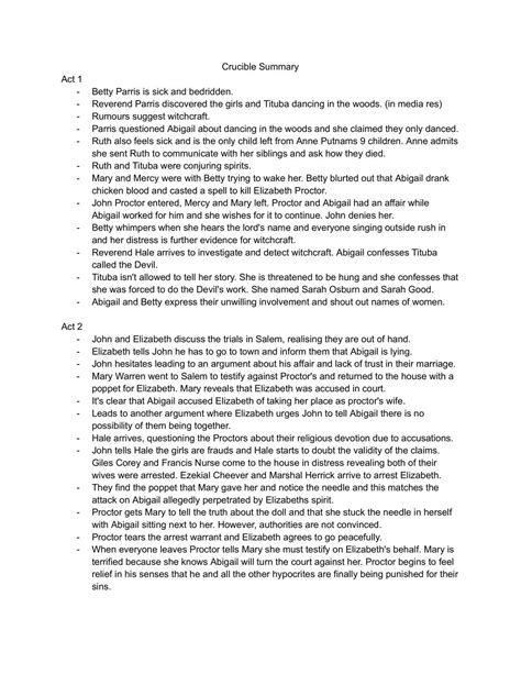 The Crucible Complete Summary English Advanced Year 12 Hsc Thinkswap