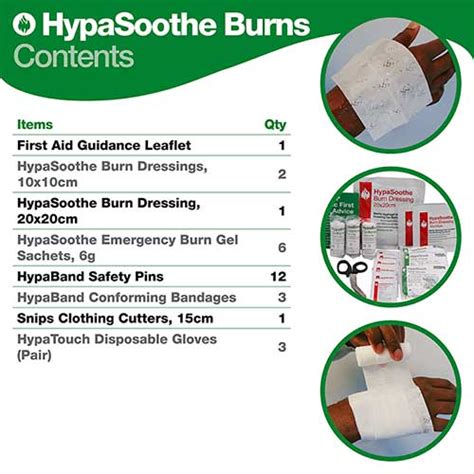 Burn Stop Burns Kit Refill Medium Burns Kits First Aid Online