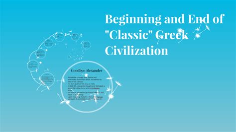 Beginning And End Of Classic Greek Civilization By Eric Mendoza On Prezi