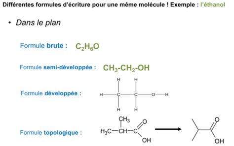 Chimie organique A Représenter et nommer les molécules Flashcards