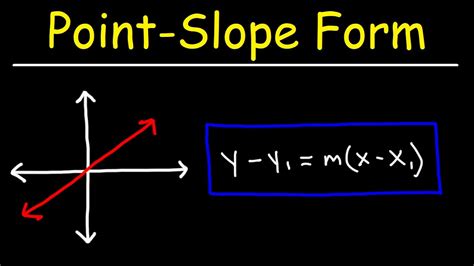 Point Slope Form Basic Introduction Algebra Youtube