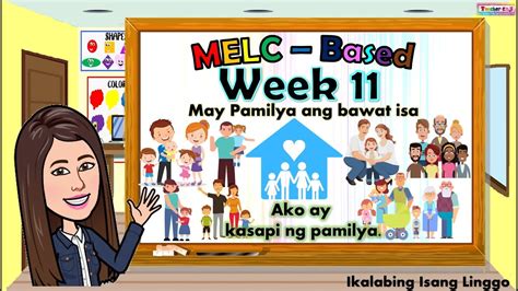 May Pamilya Ang Bawat Isa Ako Ay Kasapi Ng Pamilya Week 11 2nd