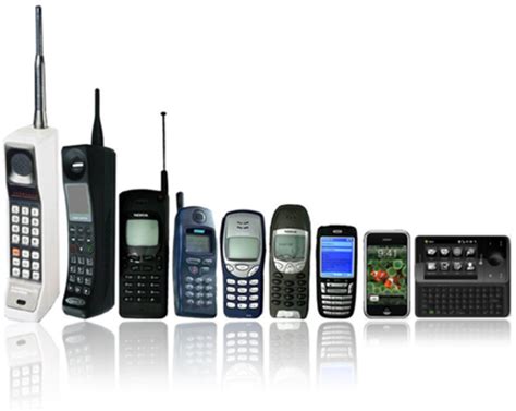 History of Mobile Phones: Evolution of Smart Phones timeline ...