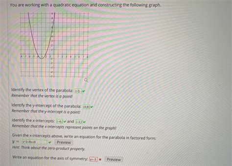 Solved Consider The Parabola Given By The Equation F Z 42 8 Chegg