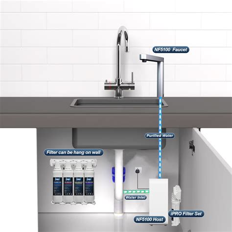 IPRO Instant Water Tap Smart Instant Hot Purifier NF Stage Antibacterial Filter