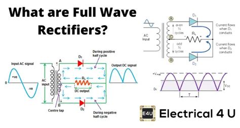 Full Wave Rectifier Circuit Diagram Ncert - Circuit Diagram