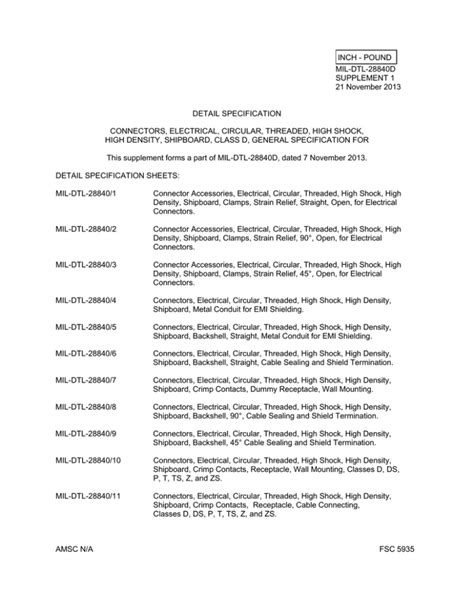 INCH POUND MIL DTL 28840D SUPPLEMENT 1
