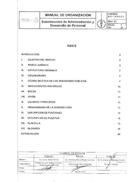 Pdf Manual De Organización De La Subdirección De Administración Y Dokumen Tips