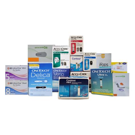 Sell Your Test Strips | Sell Diabetic Supplies & Get Cash For Diabetic ...