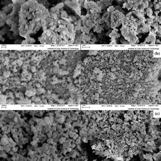 VSM Curves Of CoWO4 Nanoparticles Calcined At 500 C Sample 1