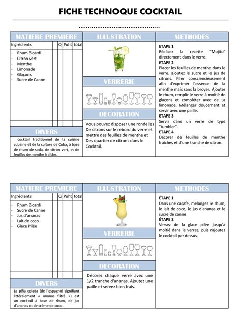 Carte Cocktails Des Grignotides Latlantide Grignotages Mer Ppt