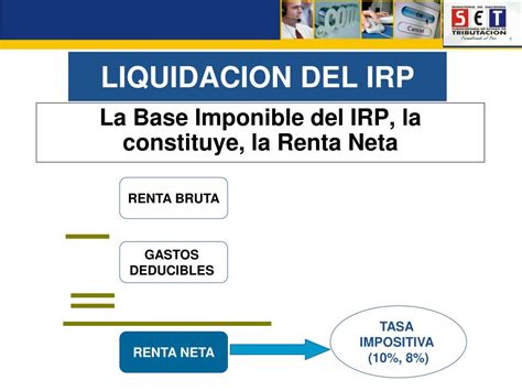 Ppt Impuesto A La Renta Del Servicio De Car Cter Personal Irp