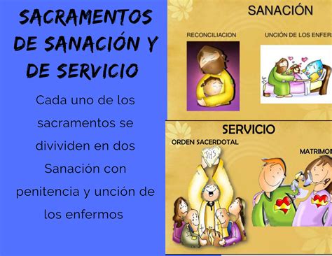 Tema 16 Sacramentos De Sanación Y De Servicio