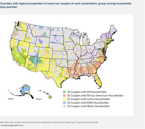 Race Ethnicity Gender And Socioeconomic Well Being Of Individuals In Same Sex Couples