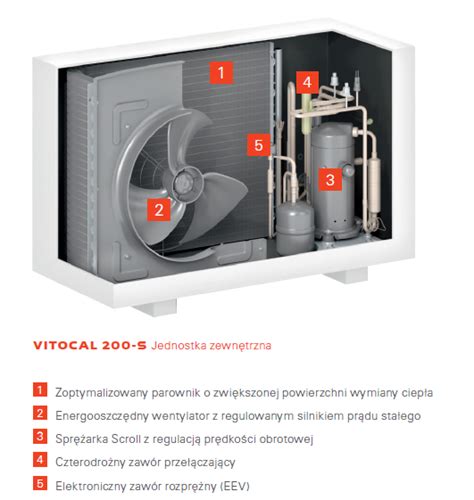 VIESSMANN VITOCAL 200 S TYP AWB M E 201 D10 R410A 12 6KW 1 FZ POMPA