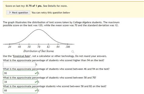 Solved Score On Last Try Of Pts See Details For Chegg