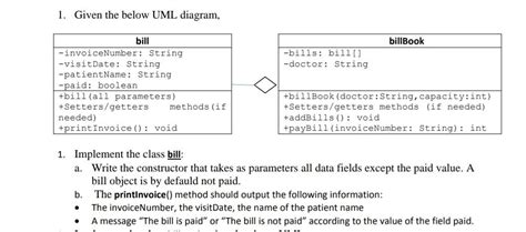 Solved 1 Given The Below UML Diagram BillBook Bills Chegg