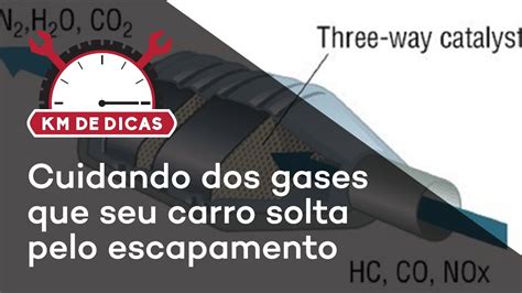 Cuidando Dos Gases Que Seu Carro Solta Pelo Escapamento YouTube